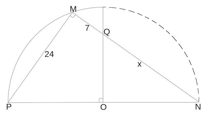 Calcule du rayon du cercle