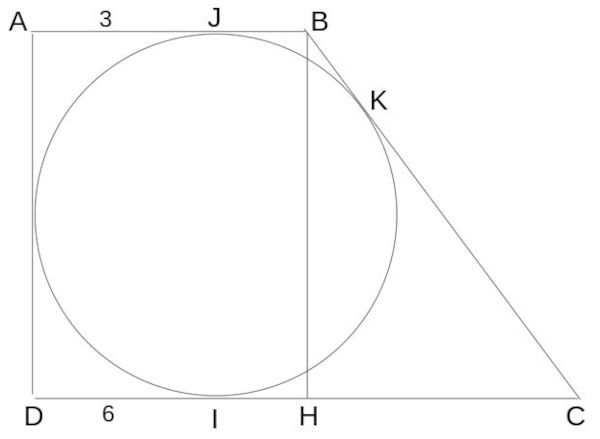 Calcul du rayon du cercle