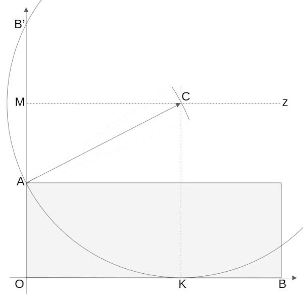 rectangle