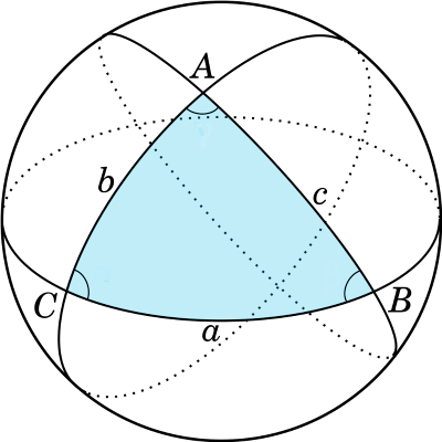 Triangle sphérique